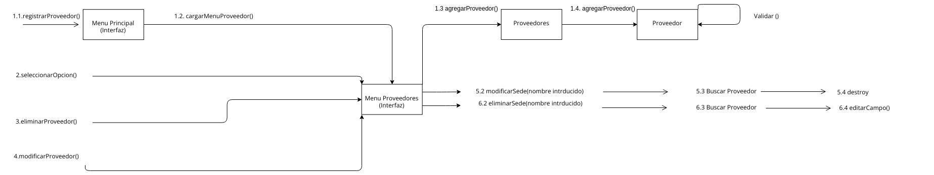 6 | Visual Paradigm User-Contributed Diagrams / Designs